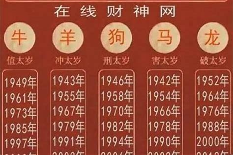 1997年是什么年|1997是什么年